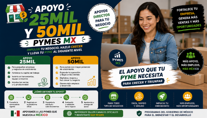 pymes